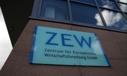 ZEW-Konjunkturerwartungen trotz leichter Verbesserung weiter auf niedrigem Niveau